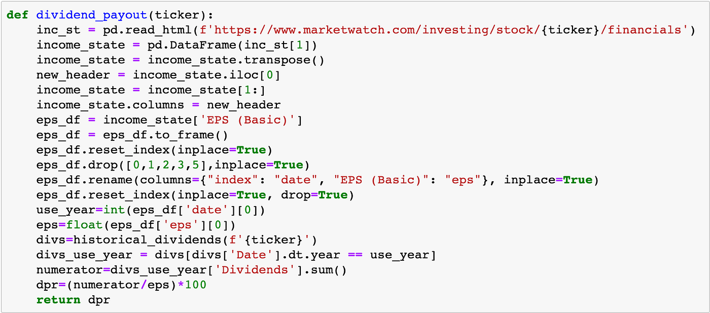 Stock Dividend Analysis with Python | by Ed Haracz | Medium