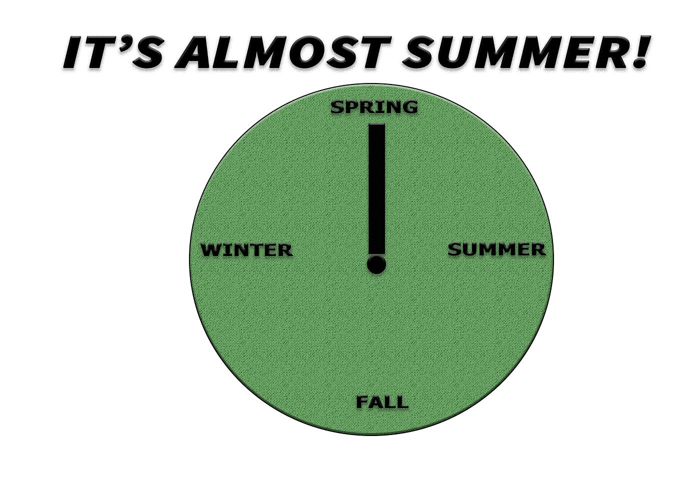 Is Getting Ready For A Summer Body Every Year A Good Idea By Marcos Hurtado Medium