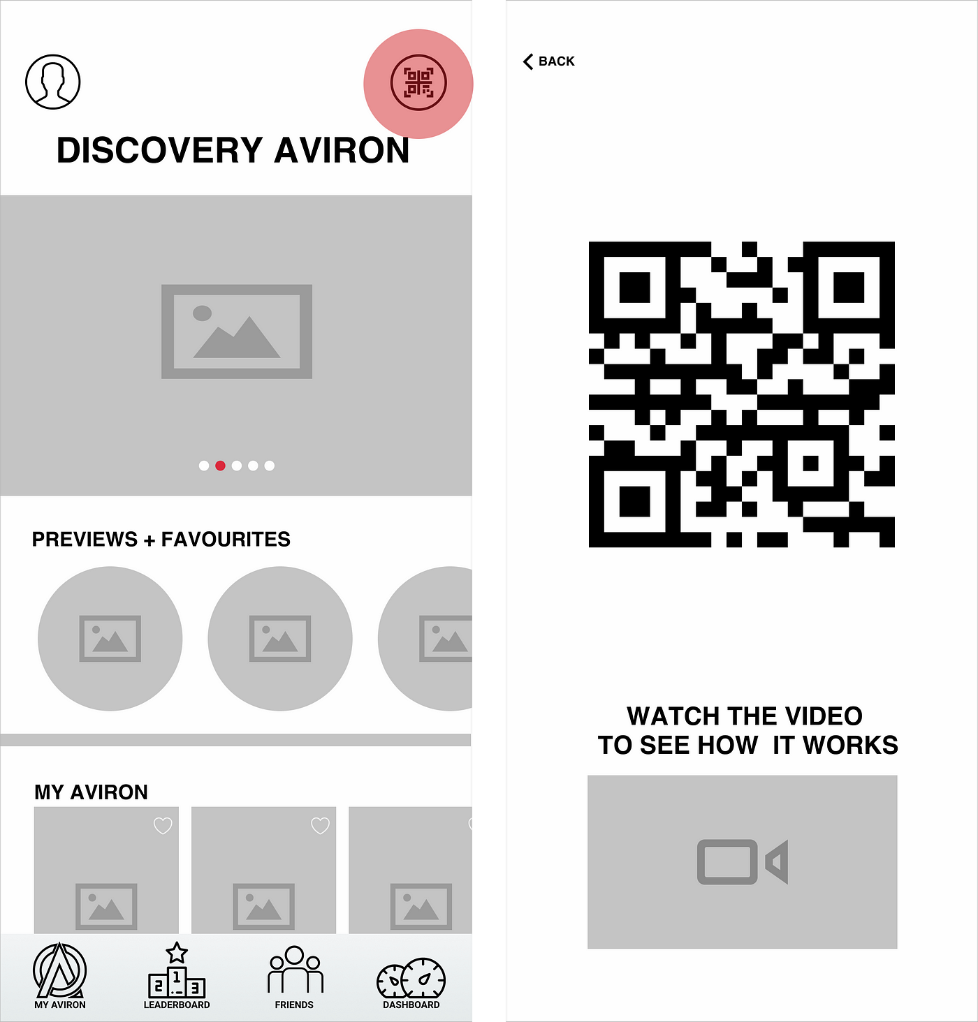 Aviron Active App: The new kid on the block | by Rodrigo Mavu | Medium