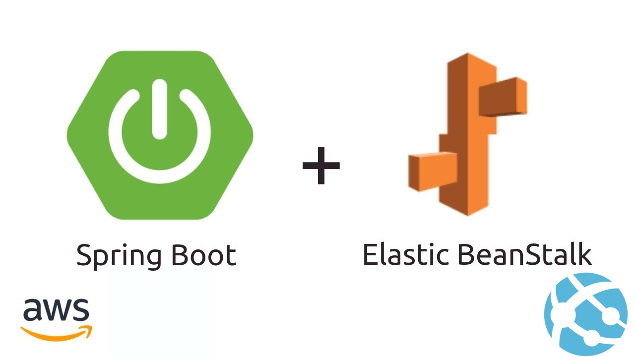 7 Best Spring Boot and Cloud Native Java Courses with AWS and Azure in 2022  | by javinpaul | Javarevisited | Medium