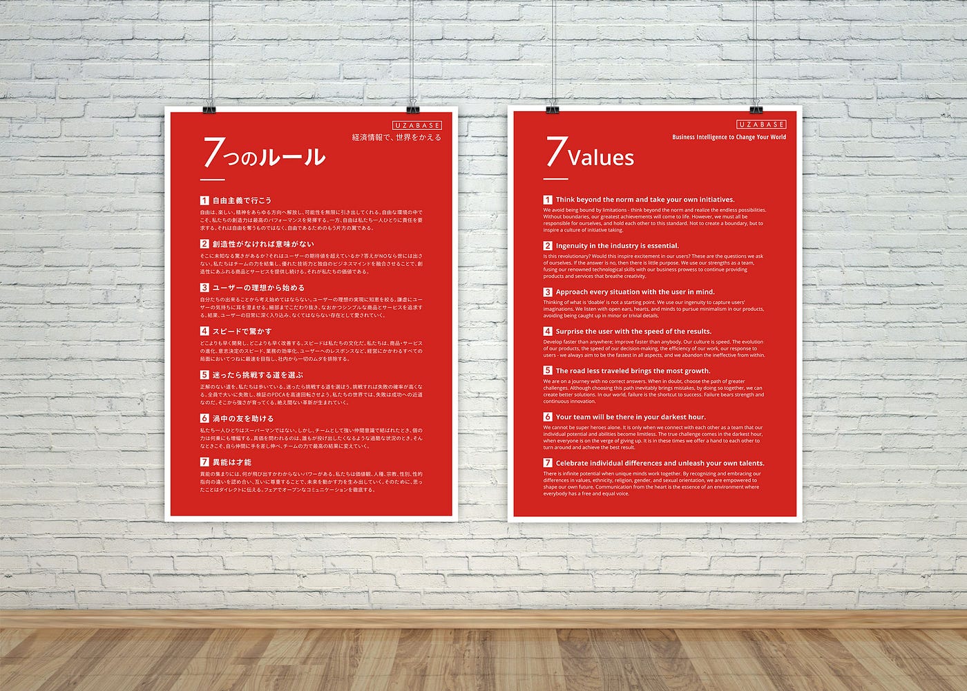 7 Values ユーザベースに転職してそろそろ2年 By Naomi Hirota Medium