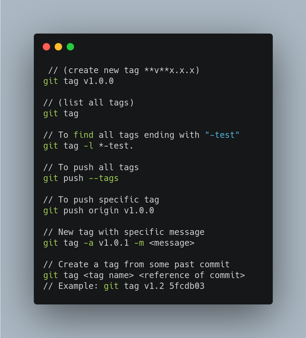 Git Everyday Professional Use | Cheat Sheet | by Hengky KaiQi | Medium