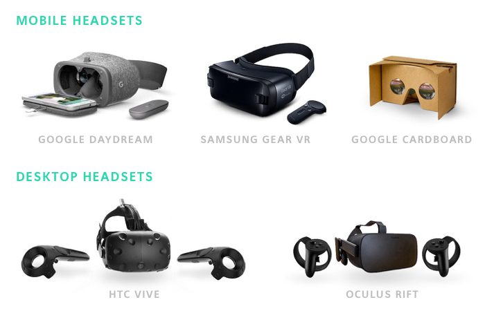 virtual reality devices