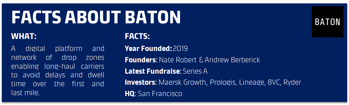 Every Last Mile Why We Invested In Baton By Jeppe Hoier Maersk Growth Medium Every Last Mile Why We Invested In Baton By Jeppe Hoier Maersk Growth Medium