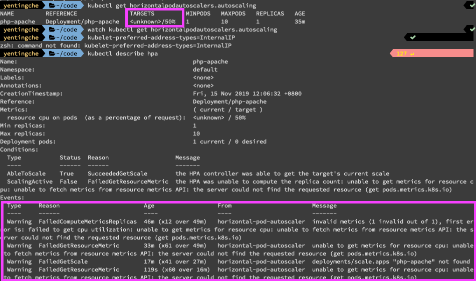 K8s Horizontal Pod Autoscaler 目前在horizontal Pod Autoscaler中最常使用的兩個api By Jeff Yen Medium