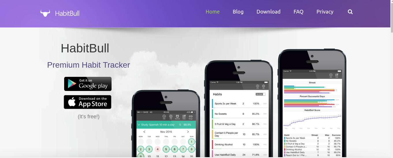 Top 5 Goal Setting Apps for Android by Abha Kabra Medium