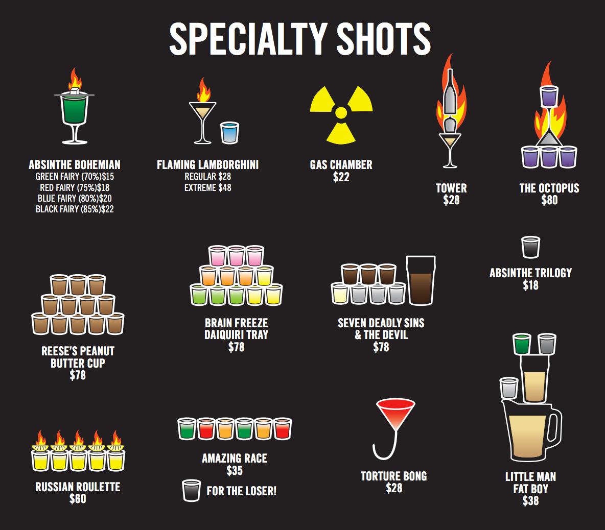 The 4 Types of Bars You Need In Your Life by Sylvia Low Medium