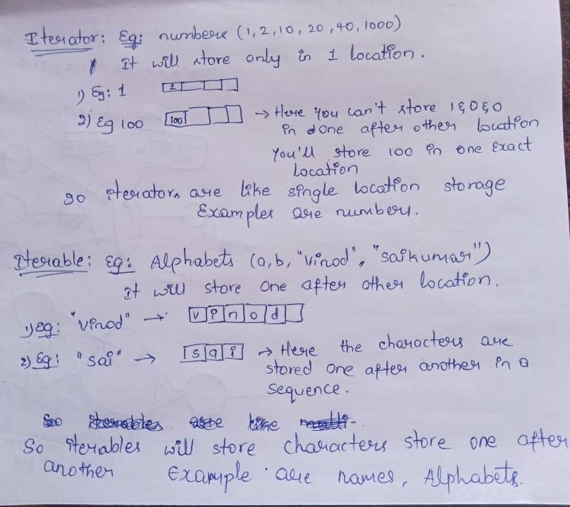 MAP FUNCTION IN PYTHON. Hello guys, welcome back to the python… | by ...