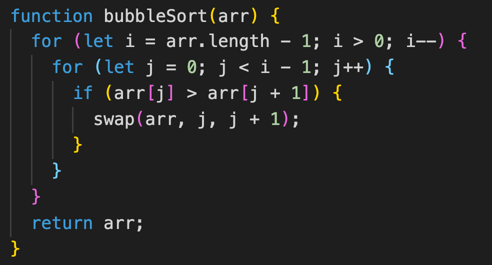 Basic JavaScript Sorting Algorithms | By Trejon Stallsworth | Medium