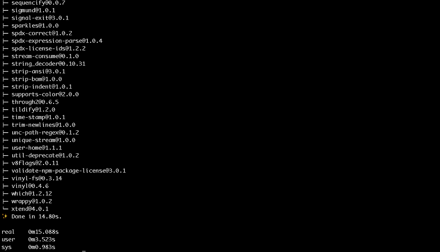 Introduction to Yarn — Javascript package manager by Facebook by Tushar Mehrotra Medium