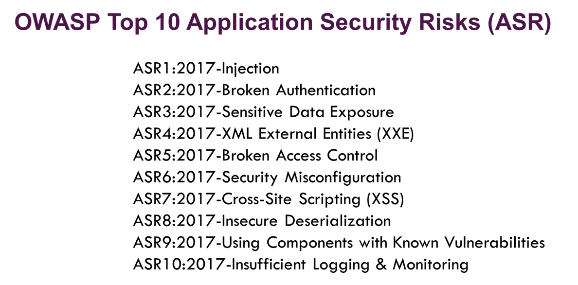 OWASP Top 10 WEB Application Security Risks for developers | by Mr.Vic |  FAUN Publication