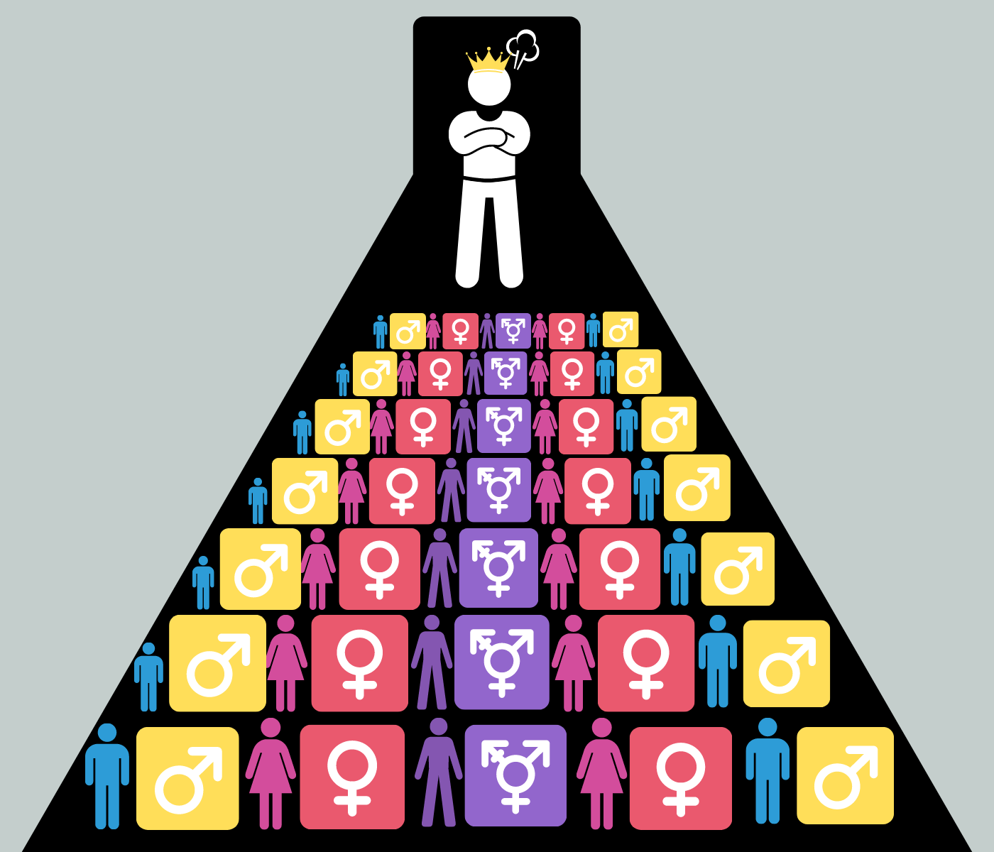 Part 1 Defining Patriarchy. Before we go on this journey let’s get