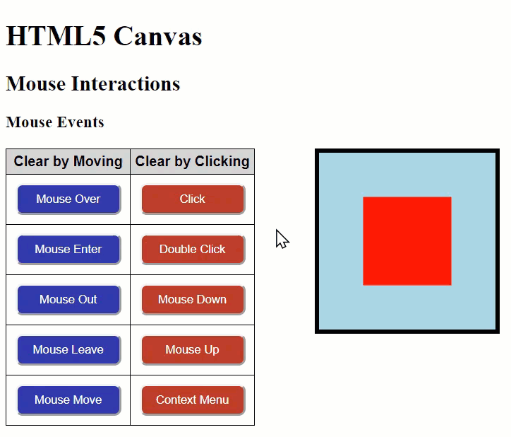 HTML5 Canvas Mouse Interactions | Medium