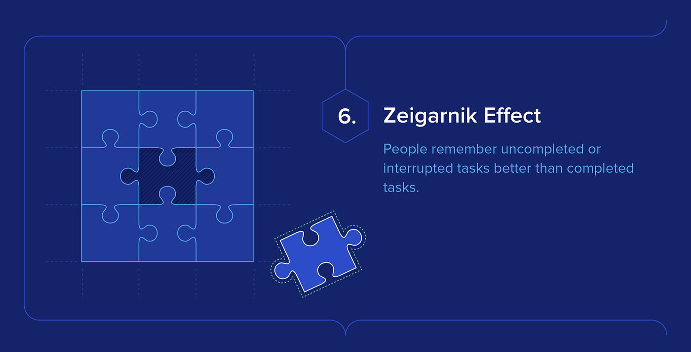 Zeigarnik effect.