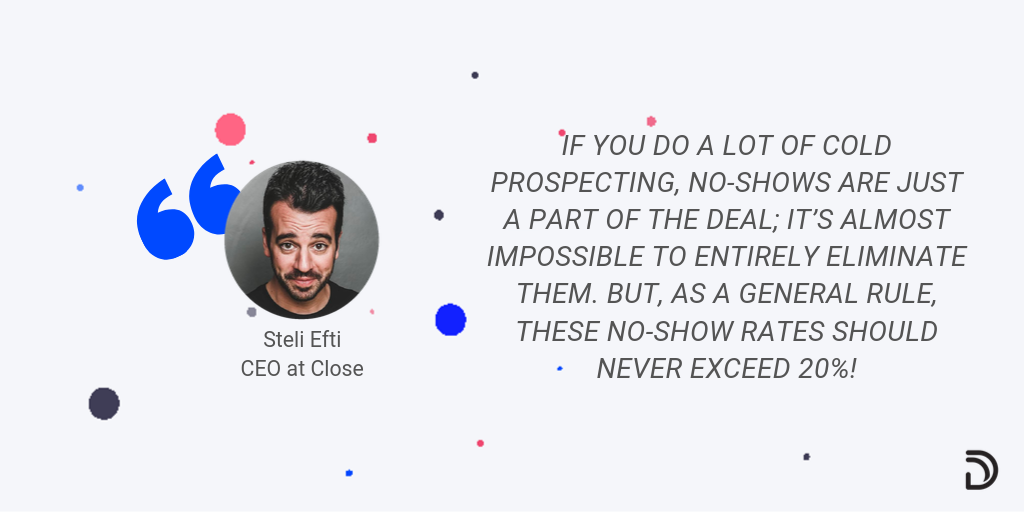 What Makes A Great Product Demo 10 Best Practices From The Top Sales Leaders By Veronika Riederle Demodesk Stories Medium What Makes A Great Product Demo 10 Best Practices From The Top Sales Leaders By Veronika Riederle Demodesk Stories Medium