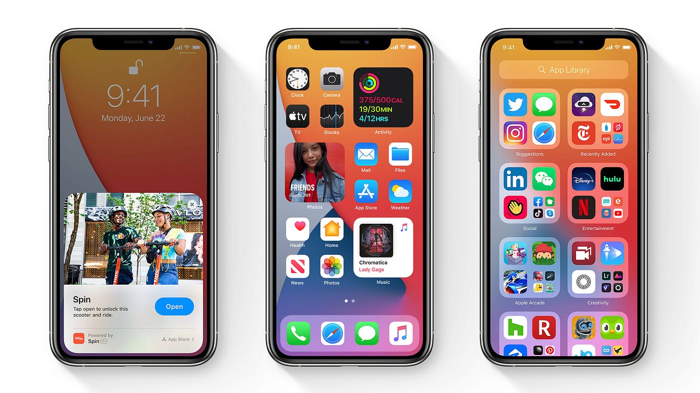 Top 6 Most Useful Features In Ios 14 By Jack Lillie Medium Top 6 Most Useful Features In Ios 14 By Jack Lillie Medium