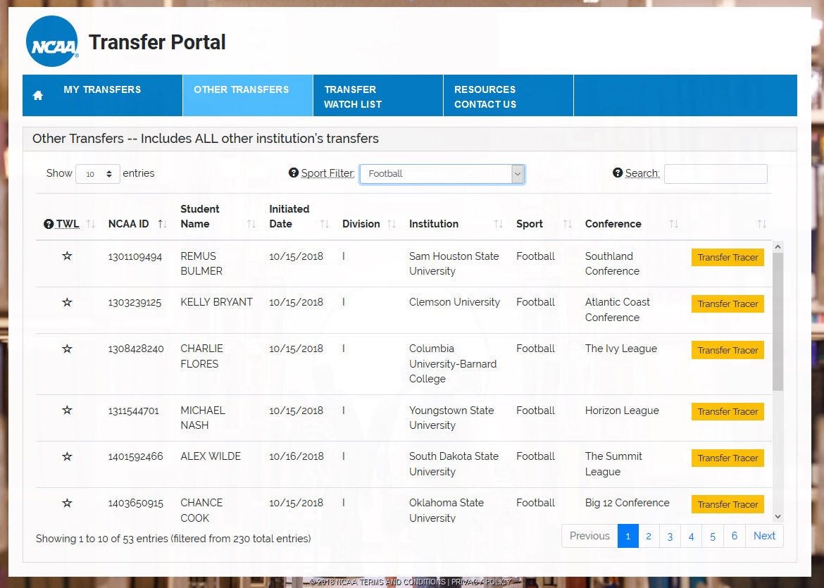 Timeline of the Transfer Portal at the University of Miami by Austin