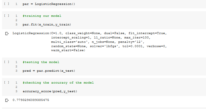 Predictive Analytics with Python: Case Study of the Insurance Industry ...