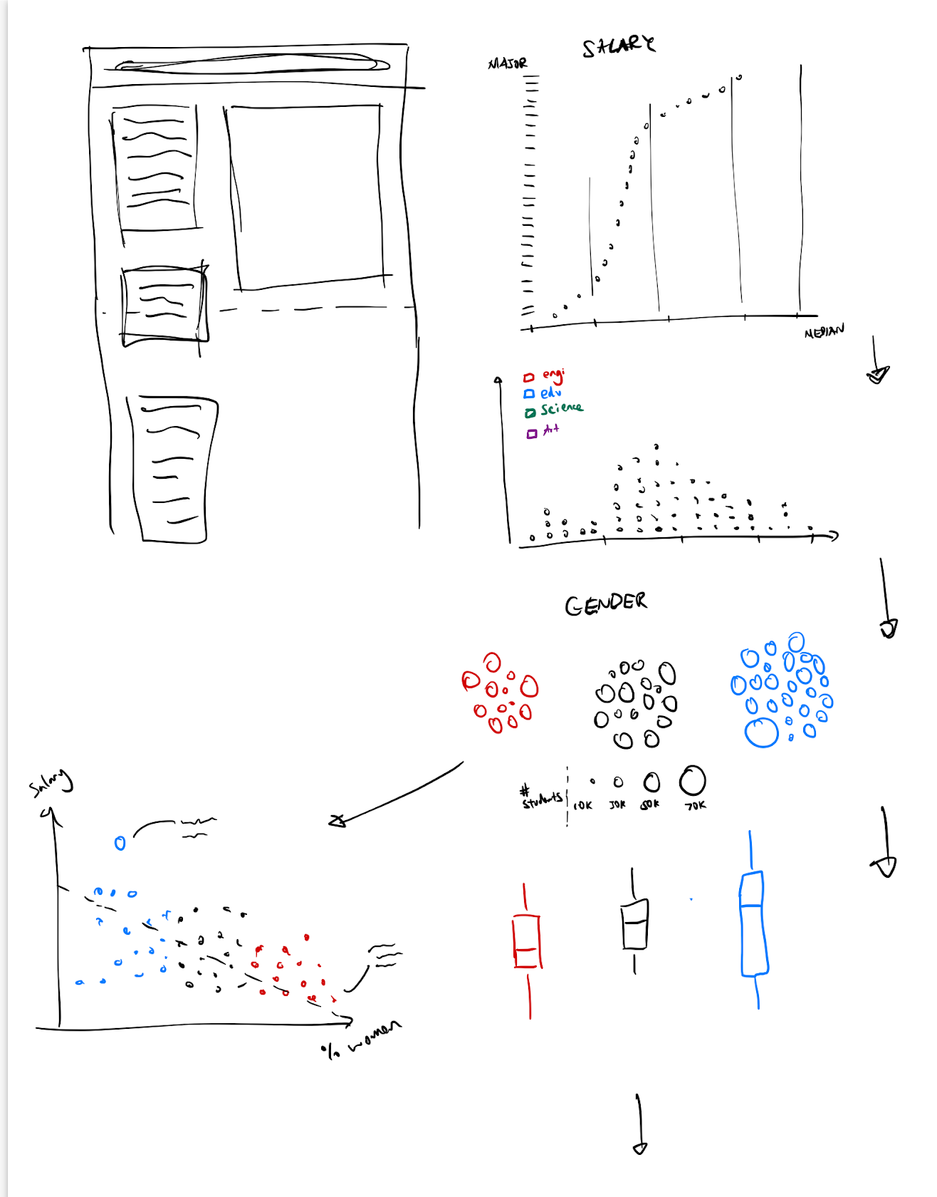 How I Created An Interactive Scrolling Visualisation With D3 Js And How You Can Too By Cuthbert Chow Towards Data Science