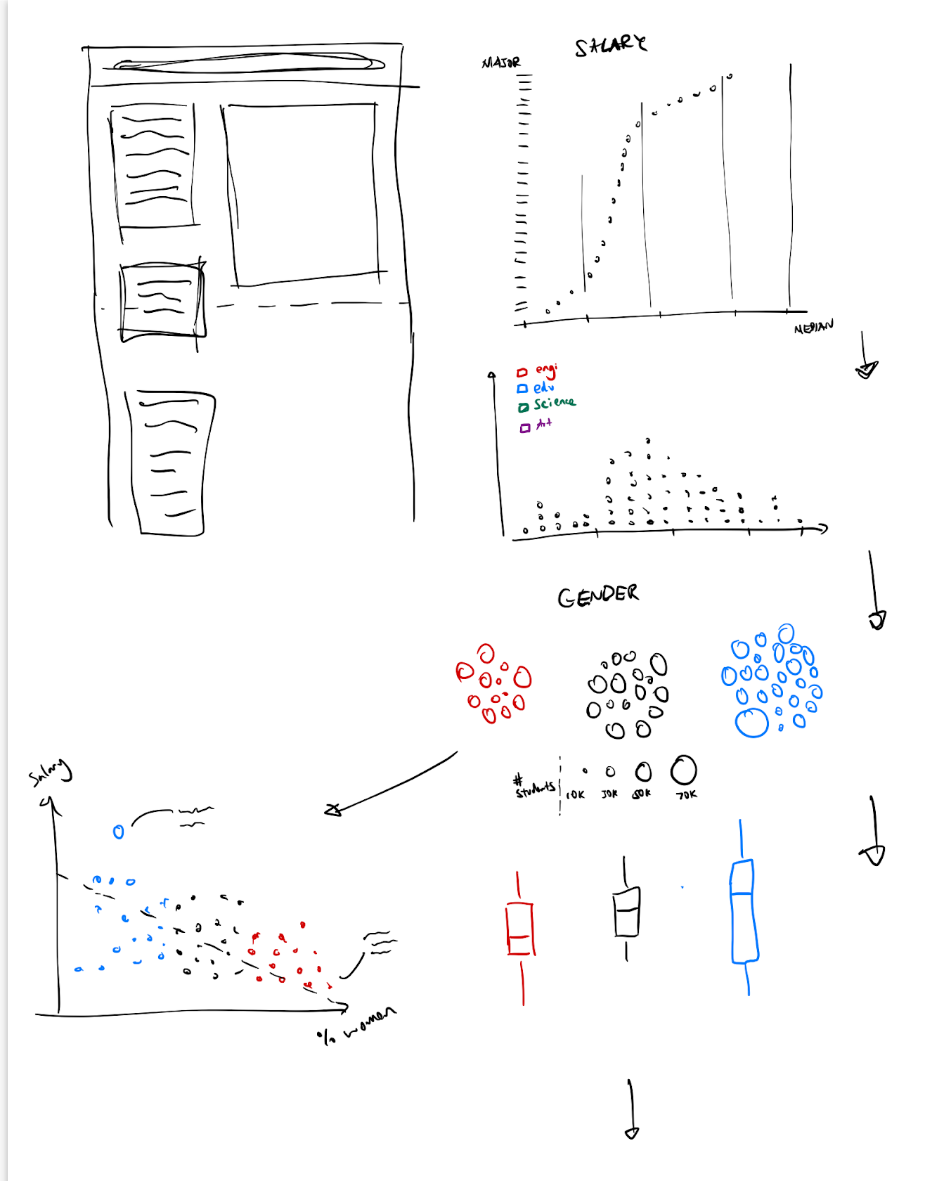 How I Created an Interactive, Scrolling Visualisation with D3.js, and how  you can too | by Cuthbert Chow | Towards Data Science