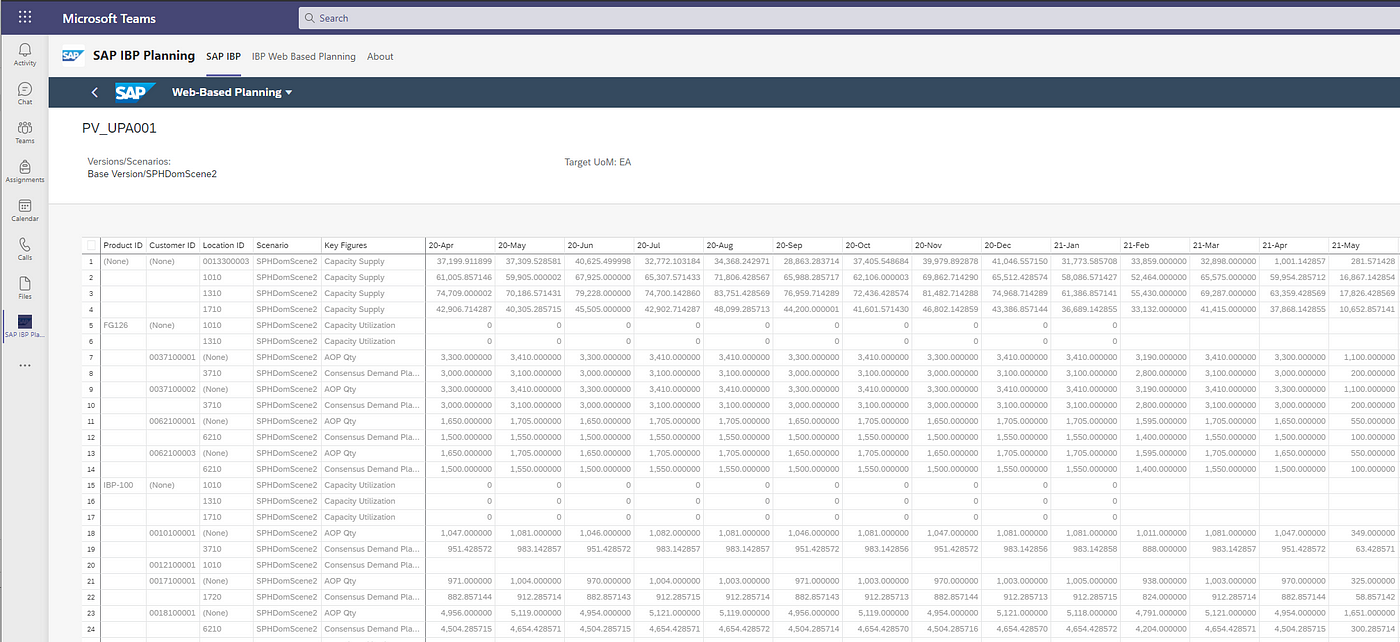 Using Microsoft Teams to share SAP IBP Planning views | by Domnic Savio |  Medium