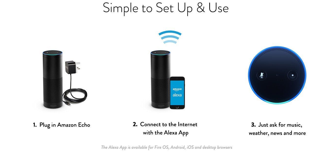 The Best Guides to Download Alexa App and Echo Dot Setup | by Stella Jones  | Medium