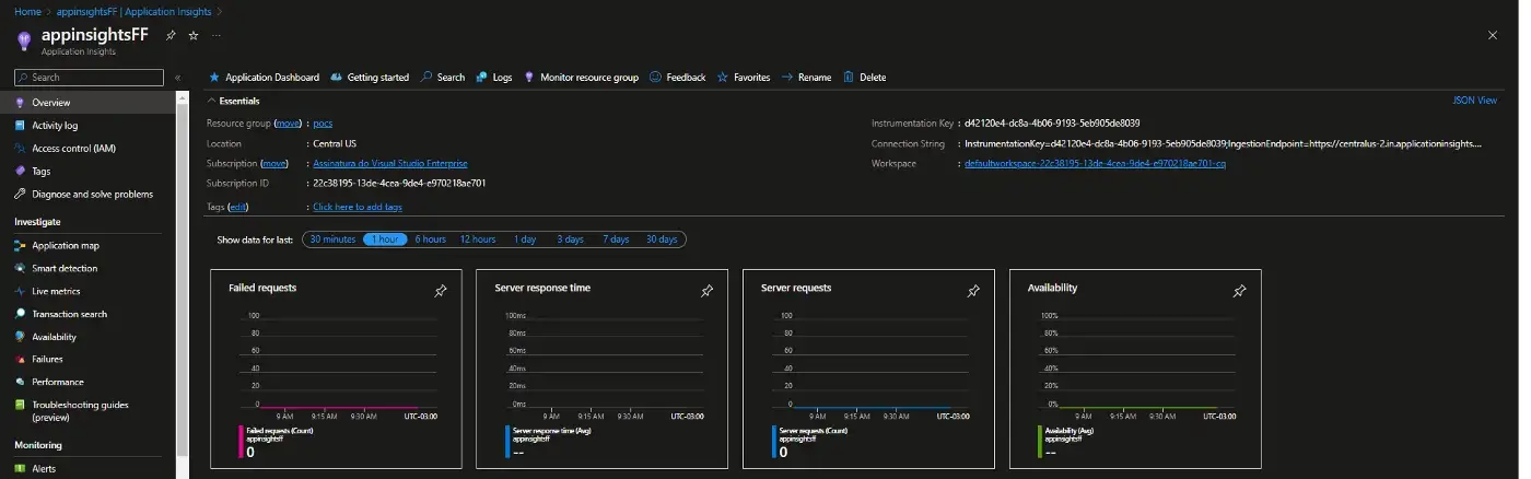 portal do azure connection string