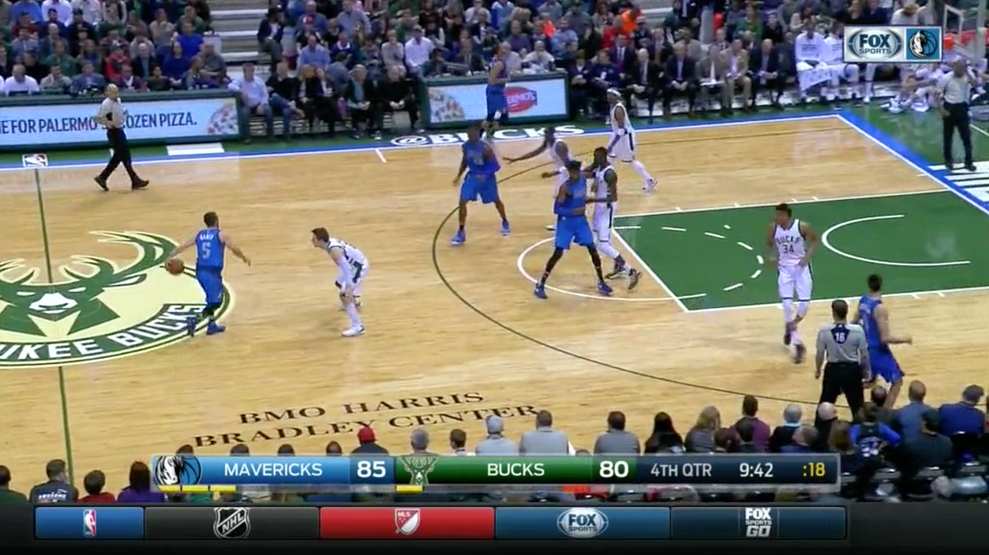 “Horns Twist”. Term Horns Twist by Dylan Murphy The Basketball