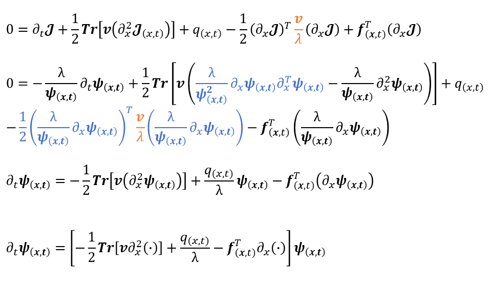 Stochastic Optimal Control via Path Integrals | Medium