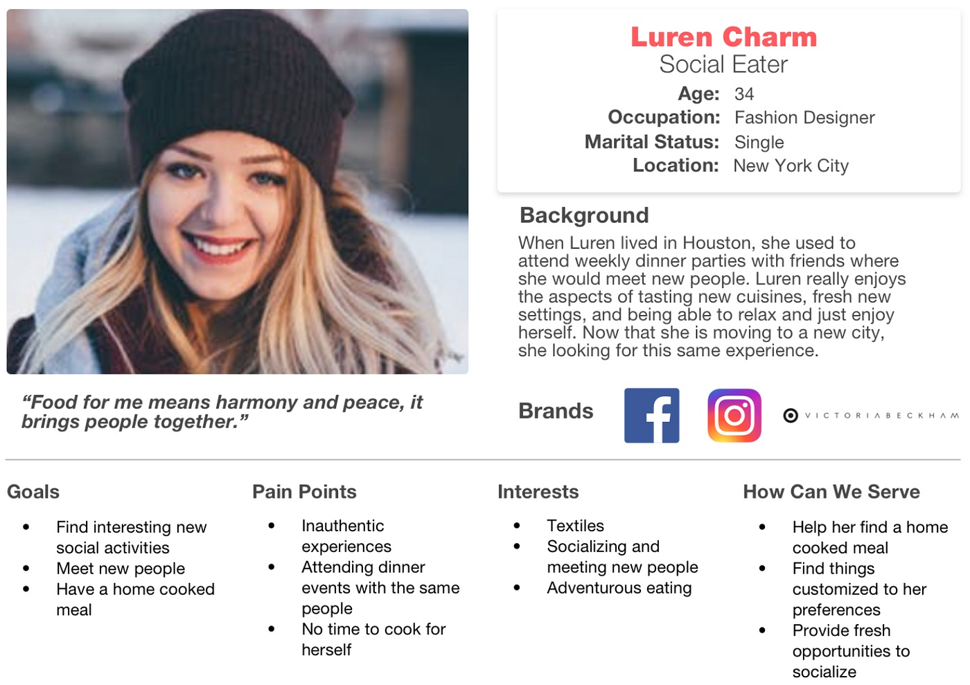 How to Throw a Dinner Party using Airbnb by Julio Gonzalez Medium