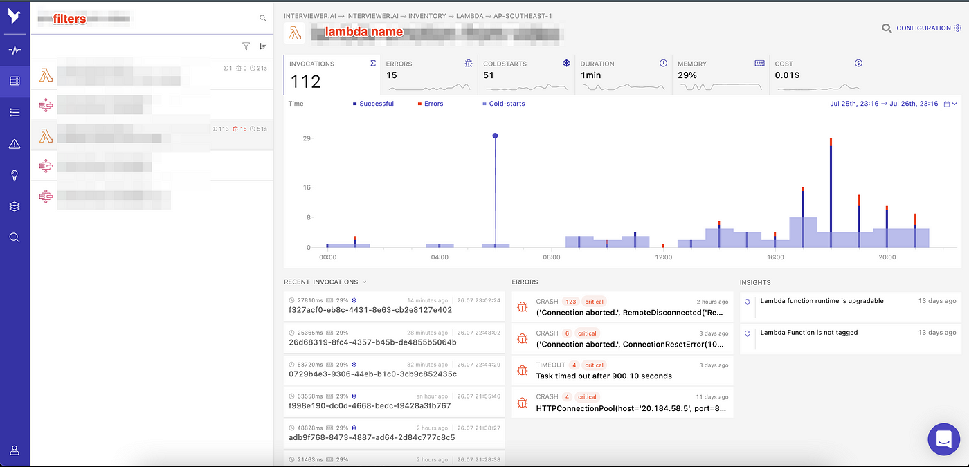 Lambda function metrics