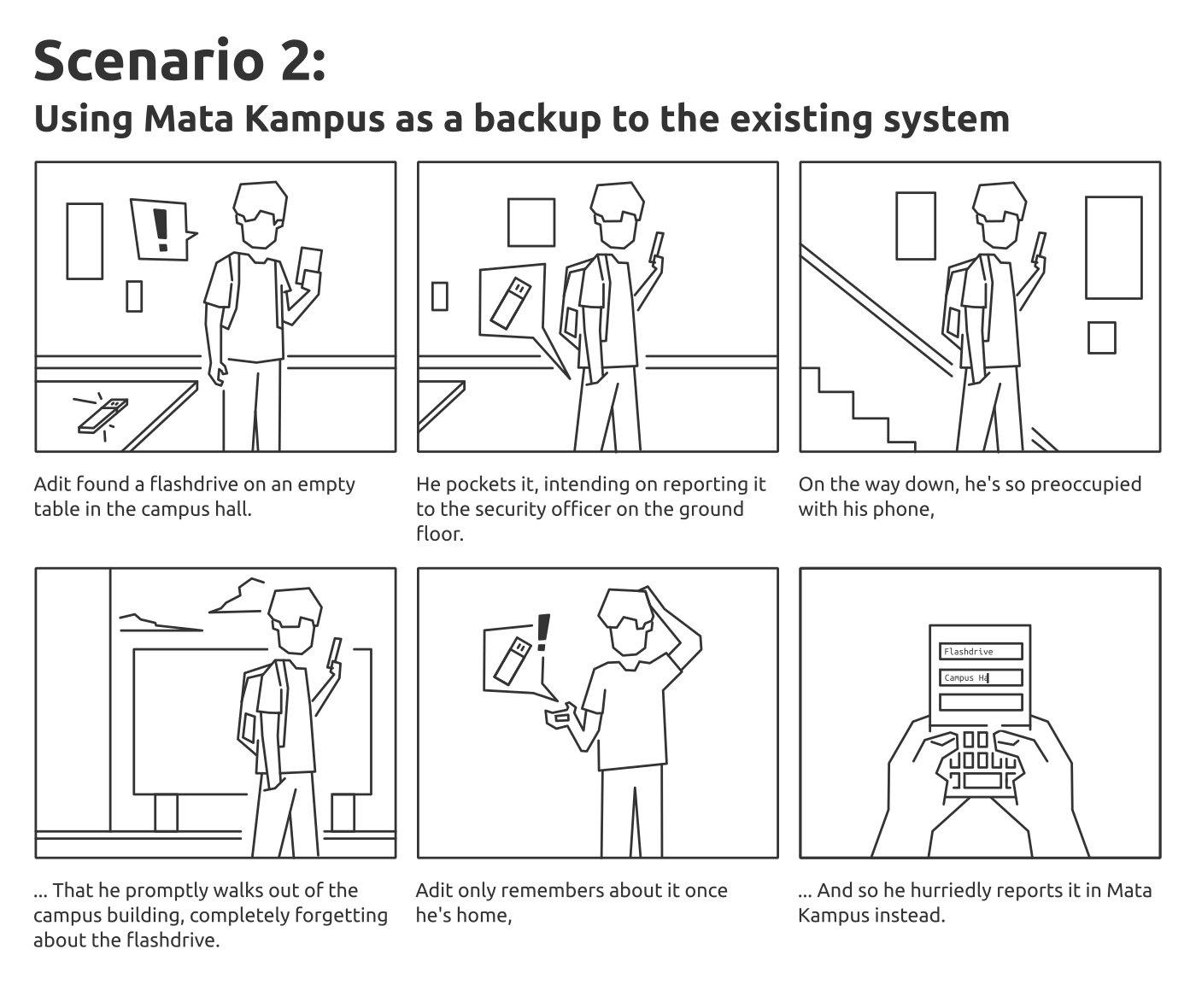 Designing a Lost and Found Mobile App — A UX Case Study | by Refal ...