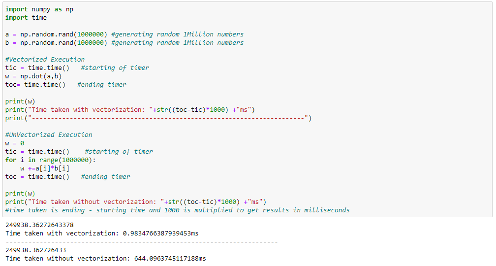 Why Vectorization is important?. As you are in the deep learning era