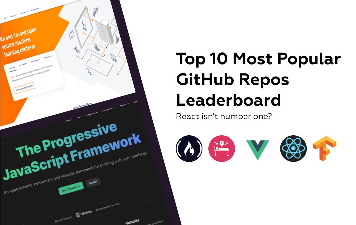 Top 10 Most Popular GitHub Repos Leaderboard | by Alex Streza | JavaScript  in Plain English