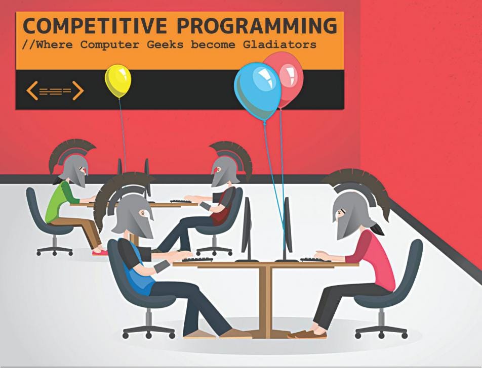 A Beginner’s Guide Into Competitive Programming | by Aatif Rashid ...