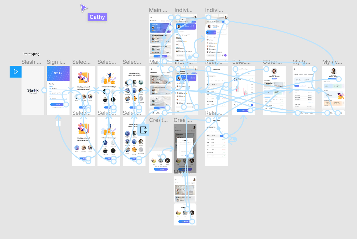 5 Secrets to win Hackathon: Why do you need a UX designer? | by Cathy Seo |  Prototypr