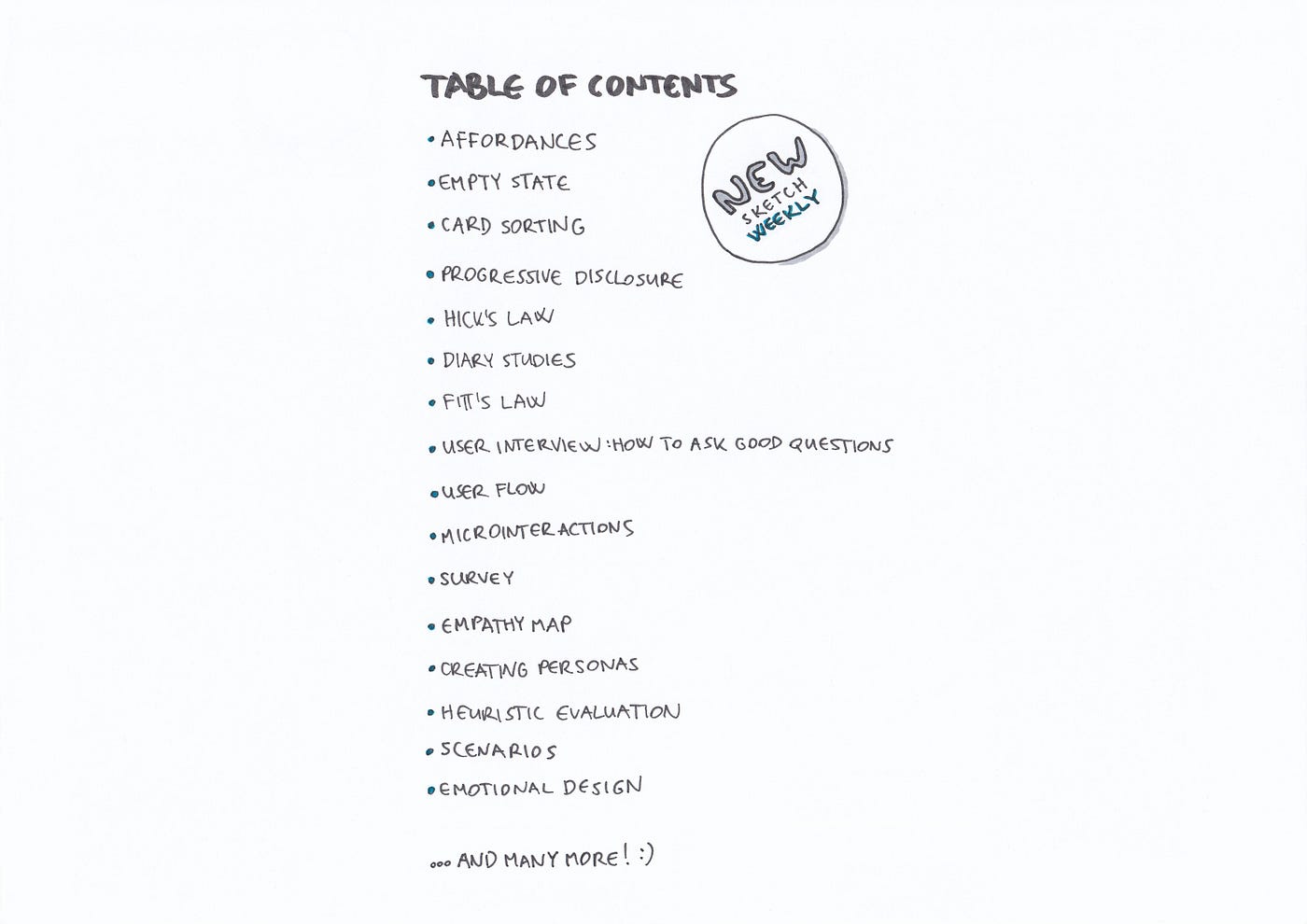 Table of Contents — UX Knowledge Base by Krisztina Szerovay | by Krisztina  Szerovay | UX Knowledge Base Sketch