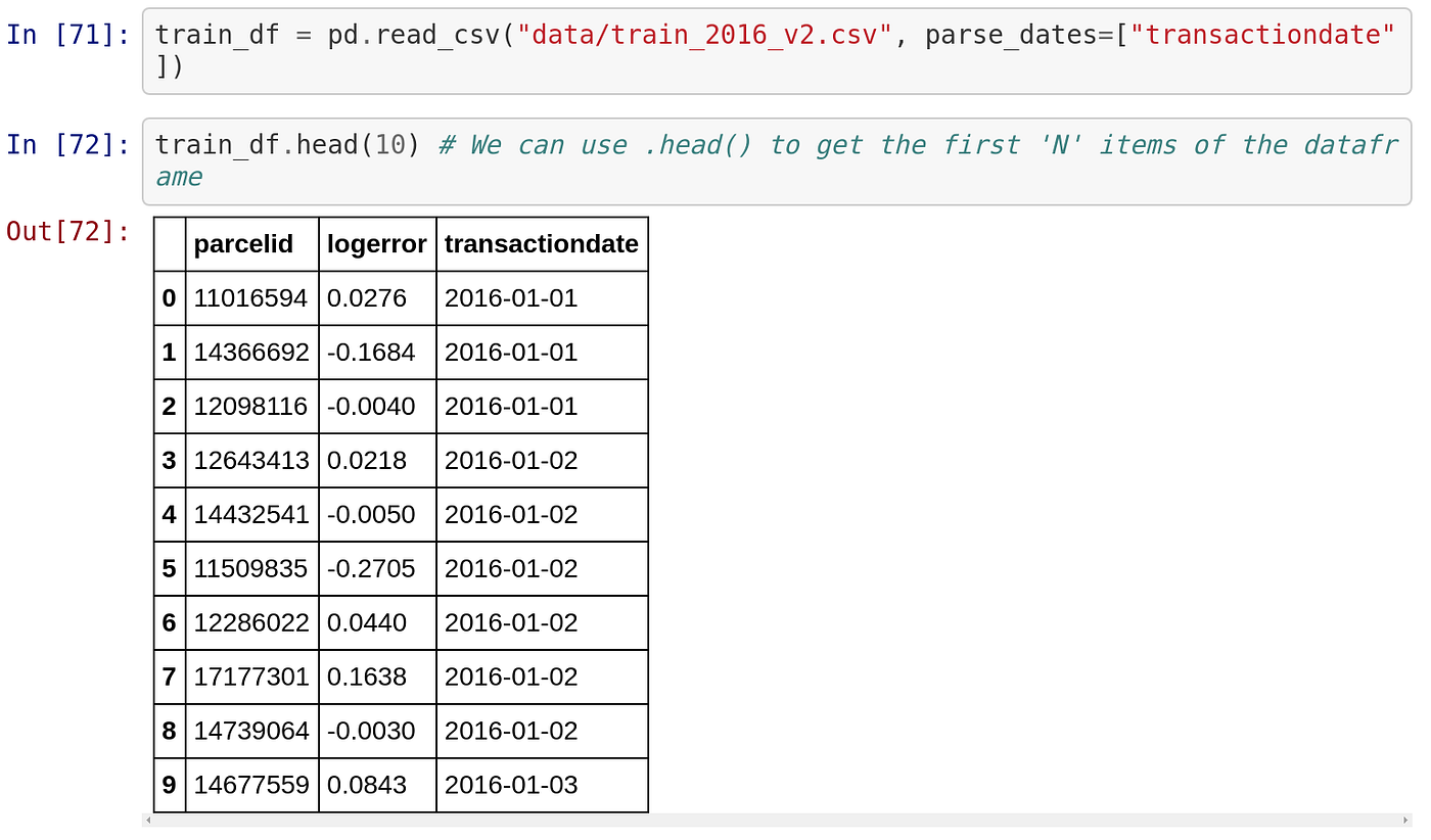 A Beginner’s Tutorial to Jupyter Notebooks by Seif Towards