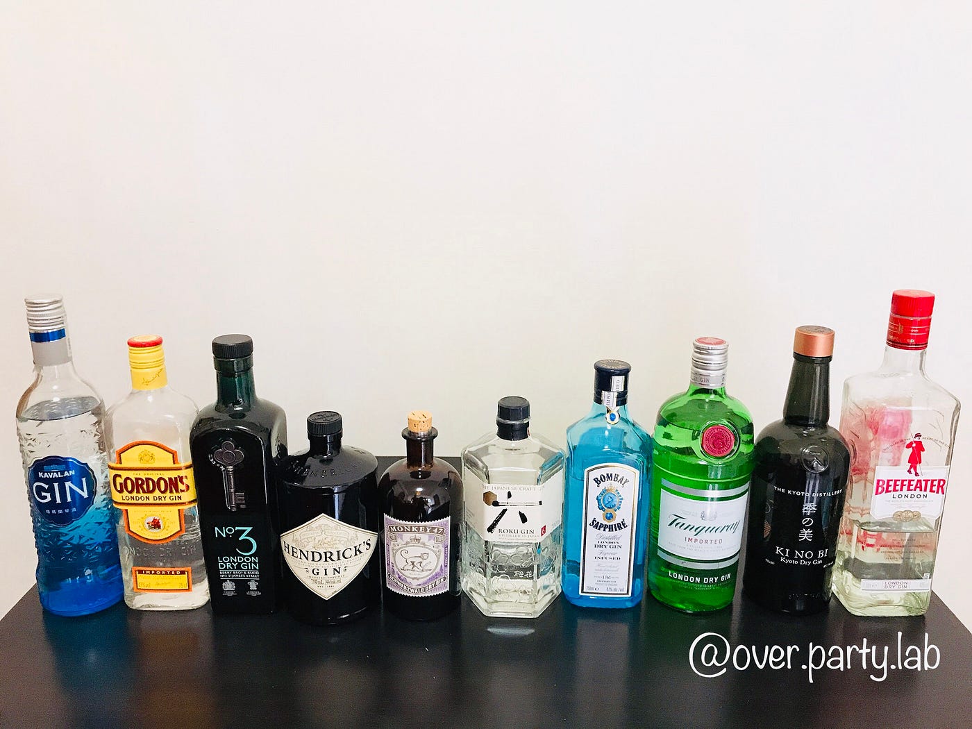 第一支琴酒要買哪支 10款琴酒評比 市售商品 店家評比