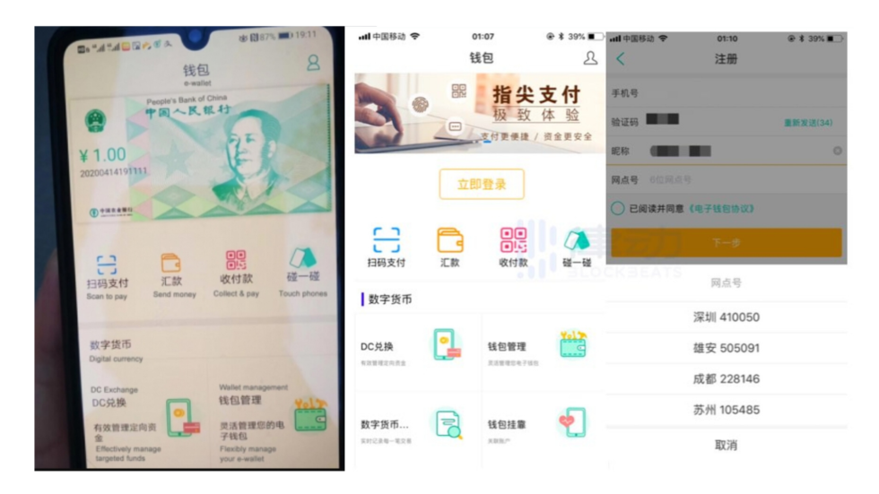 China Introduces Digital Currency Dcep A Functional Alternative To Dollar Settlement By Gourav Kalbalia Medium