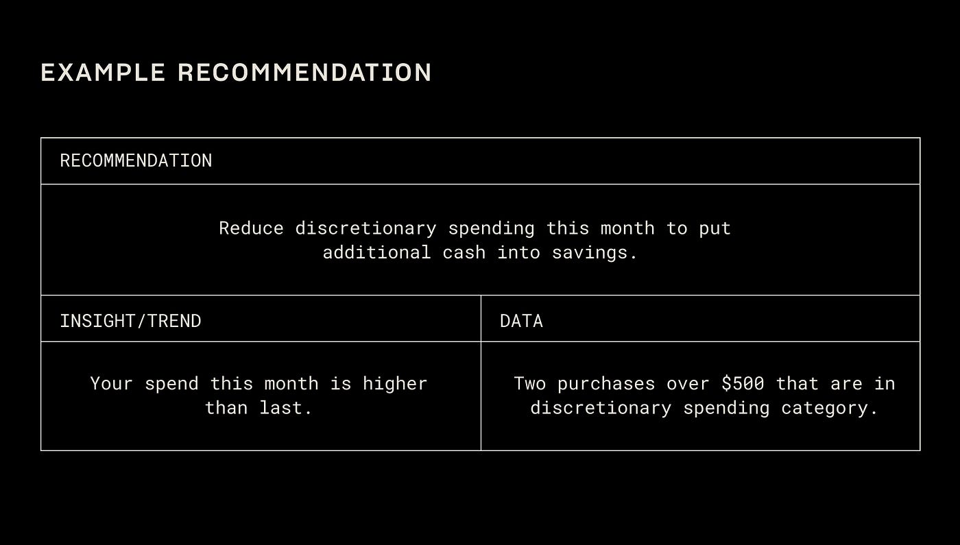 Table showing an example of a recommended action. Read example 1 in the next paragraph for the breakdown.