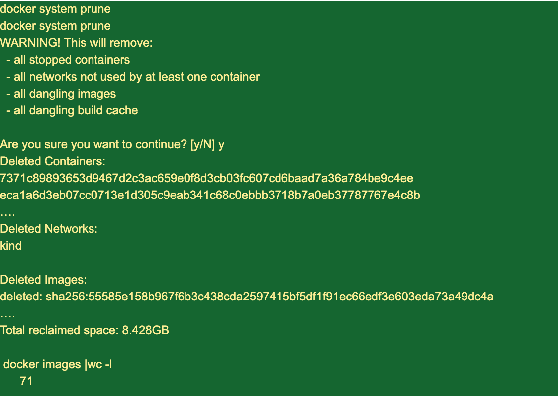 Exploring Docker Cli. I have been working on this blog post… | by Anjali  Jain | Medium