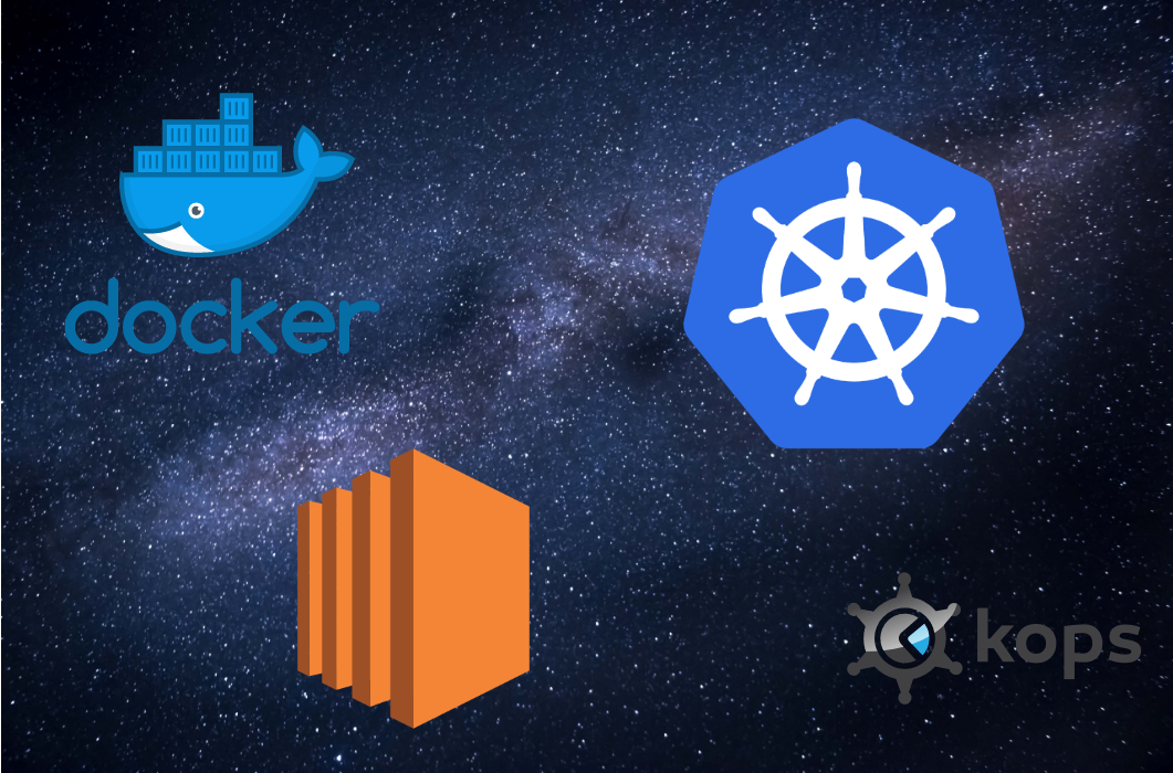 Deploy Dockerized App to Kubernetes Cluster on EC2 with kops | by Amidu ...