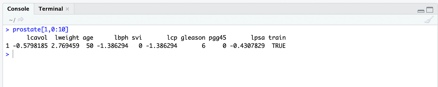 KNN — The Lazy Algorithm Simplified | by The Experimental Writer | AI ...