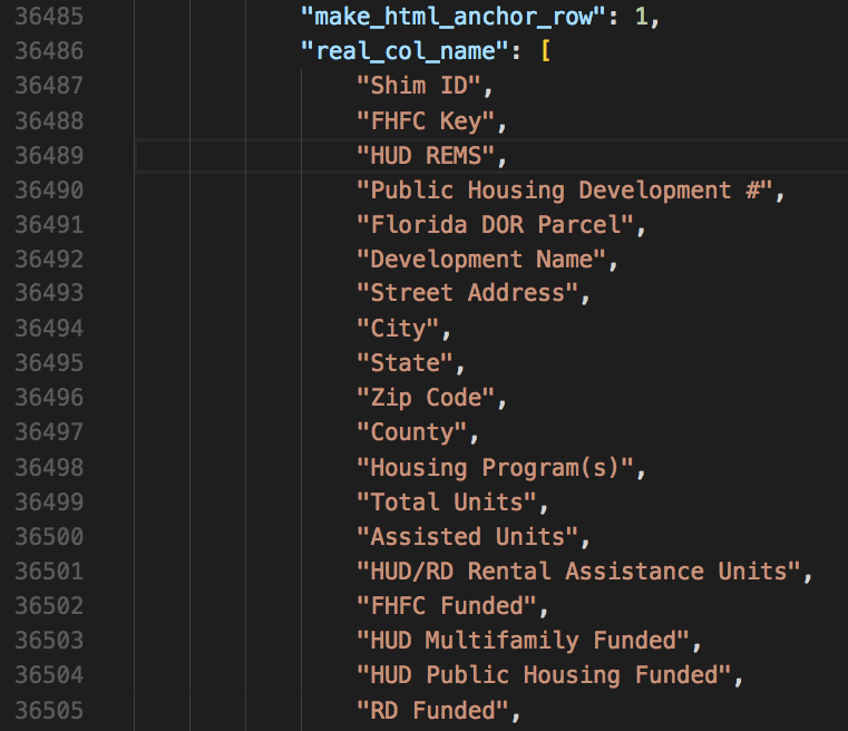 How to NOT Feel Overwhelmed while Dealing with HUGE JSON Files | by ...