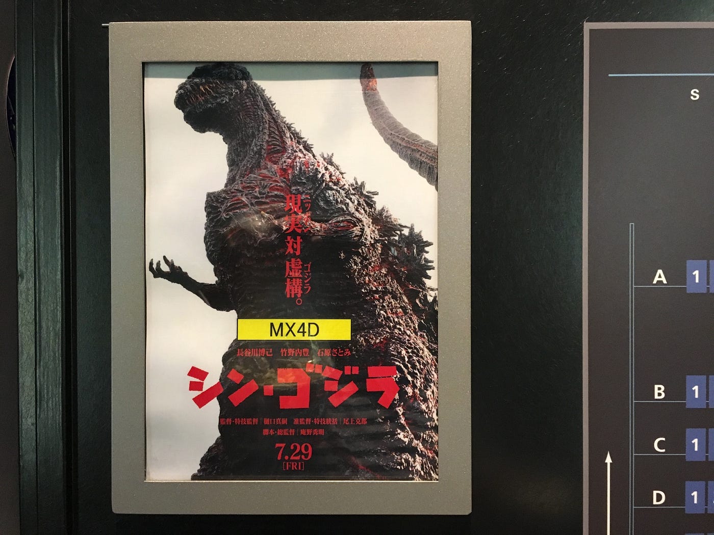 このすごい映画のタイトルは シン ゴジラ じゃなくて ゴジラ にして欲しかった By いしたにまさき Medium