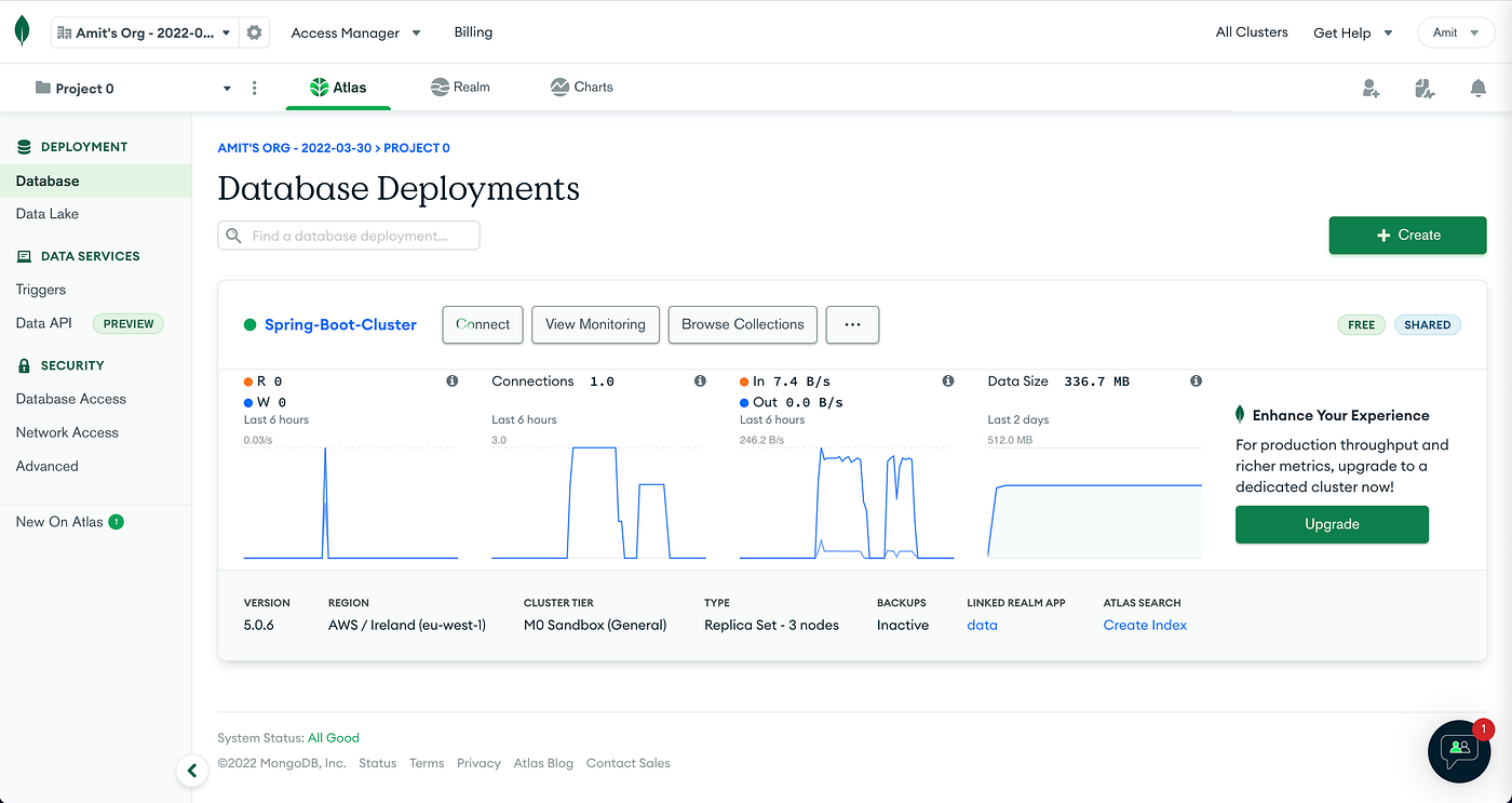 Spring Boot Integration with MongoDB | by Amit Kumar | Medium