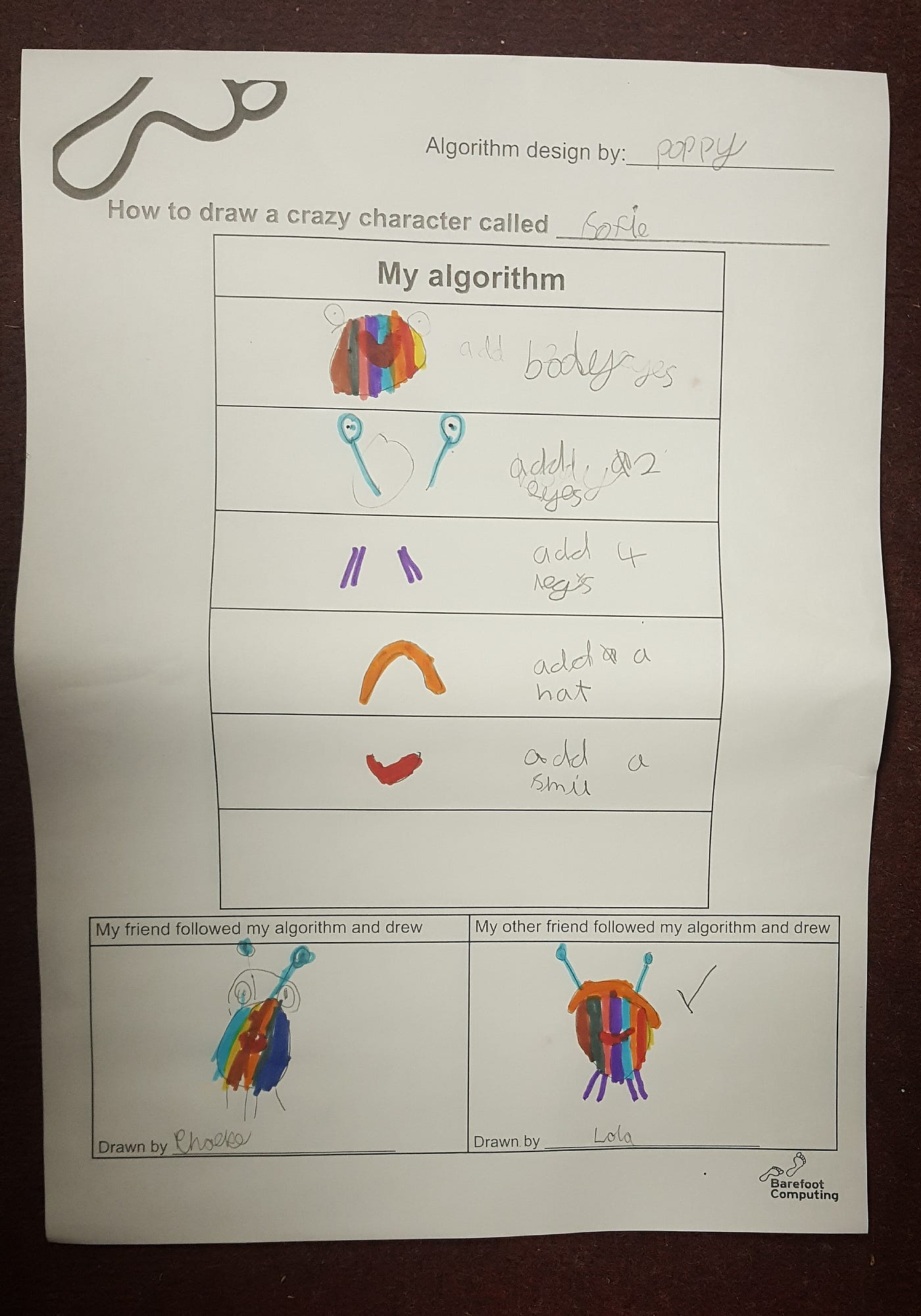 A beginner’s introduction to Algorithms | by Vytautas Klimavicius | Medium