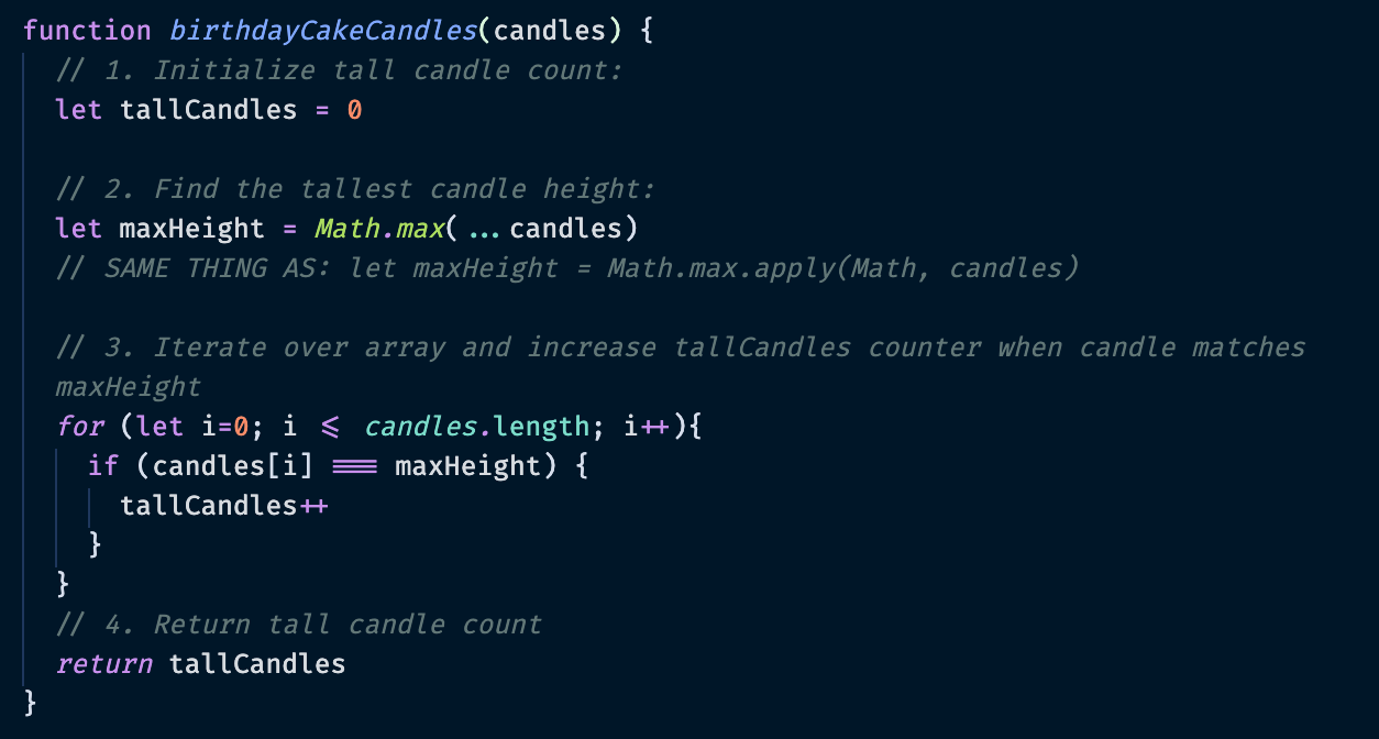 Birthday Cake Candles Algorithm Problem by Alice Won Medium