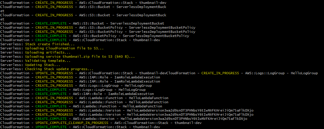 Python + Serverless Framework — Thumbnail Tutorial | by Ewerton Xavier ...